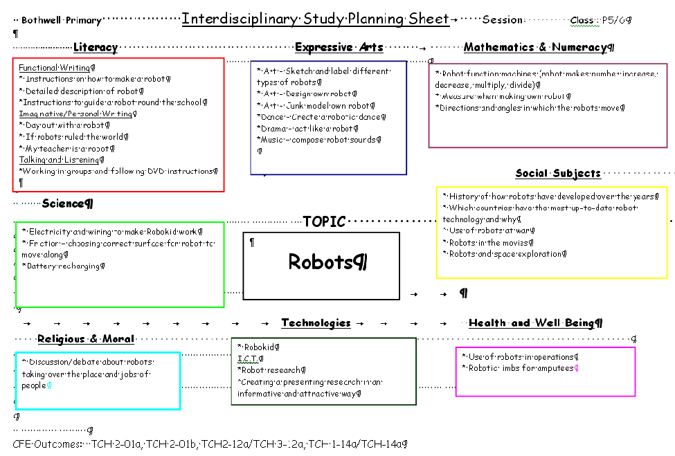 Robot interdisciplinery planner.pdf